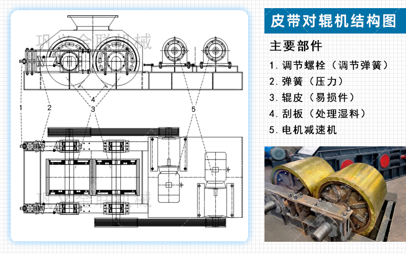 對(duì)輥制砂機(jī)-對(duì)輥式制砂機(jī)械-小型對(duì)輥制砂機(jī)價(jià)格/工作原理/優(yōu)缺點(diǎn)及圖片視頻